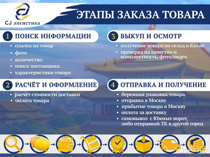 Карго доставка грузов из Китая 1688 Alibaba Poizon