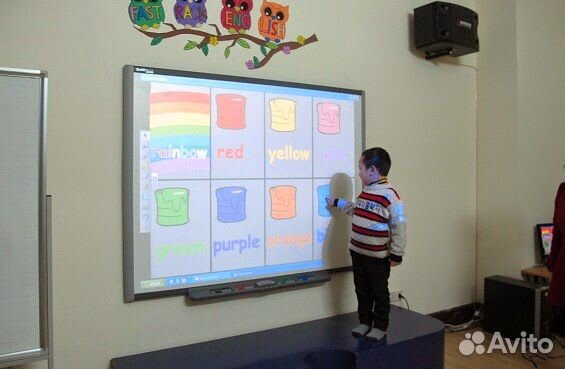 Интерактивная доска Panasonic Elite диагональ 2.2м