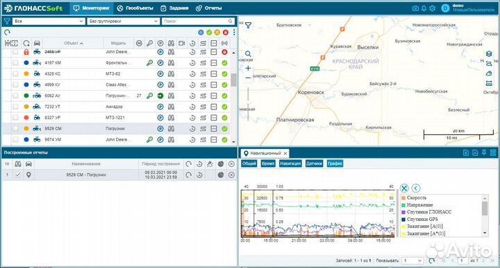 Глонасс/GPS - оборудование бесплатно