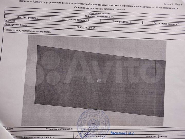 Участок 5,5 сот. (СНТ, ДНП)