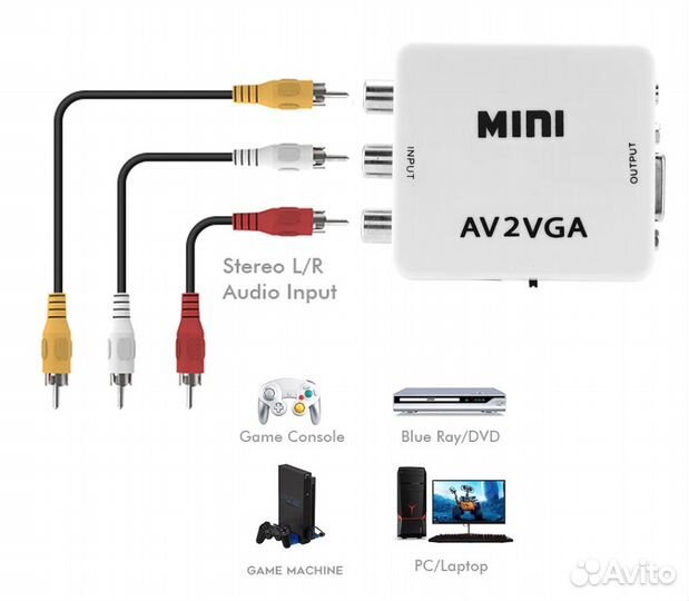 Конвертер (переходник) AV-VGA и VGA-AV/RCA