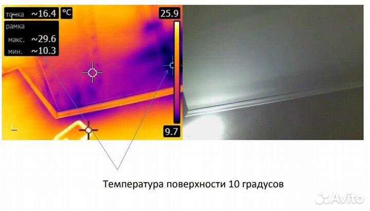 Тепловизионное обследование