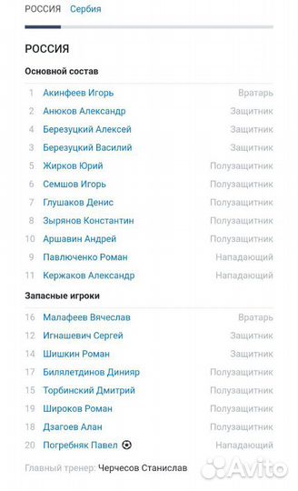 Футбольный мяч с автографами сборной России'2011