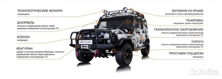 Помощь в постановке авто на учет в гибдд