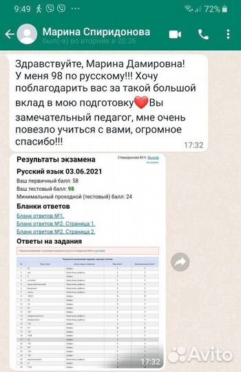 Репетитор по русскому языку