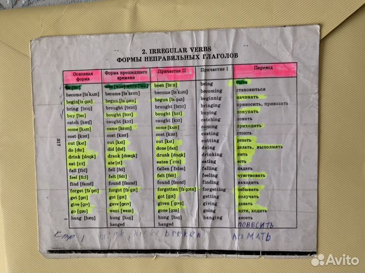 Учебник по английскому