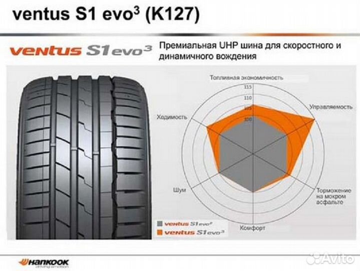 Hankook Ventus S1 Evo3 SUV K127A 235/55 R17 99V