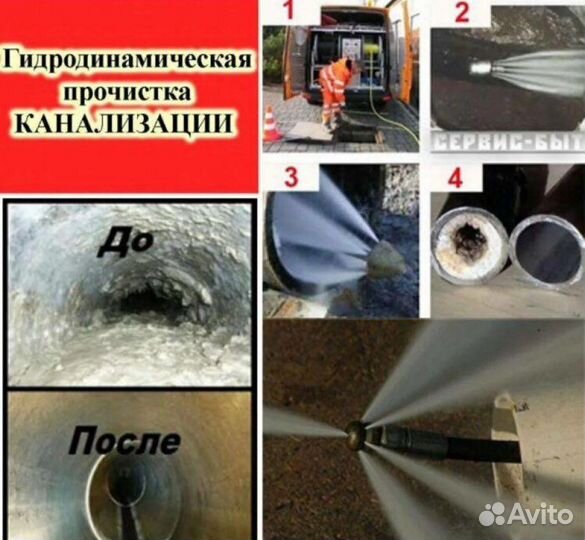 Сантехник, Услуги сантехника, Прочистка засоров