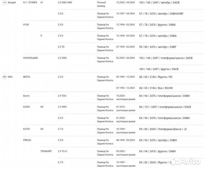 Тормозные колодки Sangsin Brake SA044 (Hi-Q)
