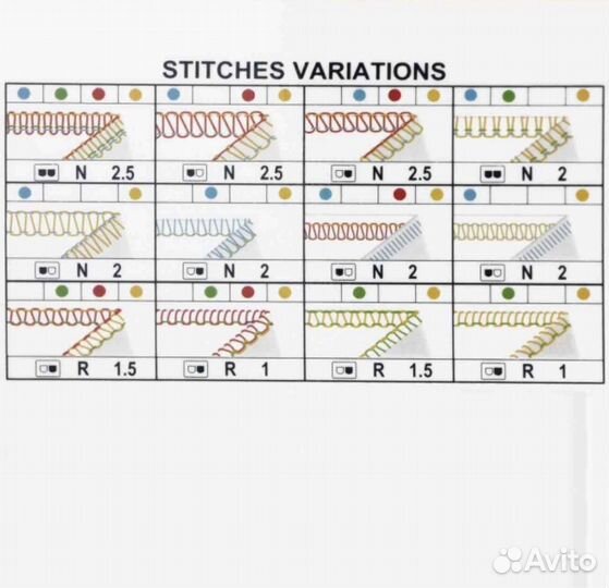 Оверлок Leader vs 370D