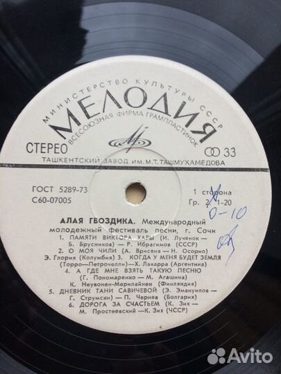 Книги антикварные