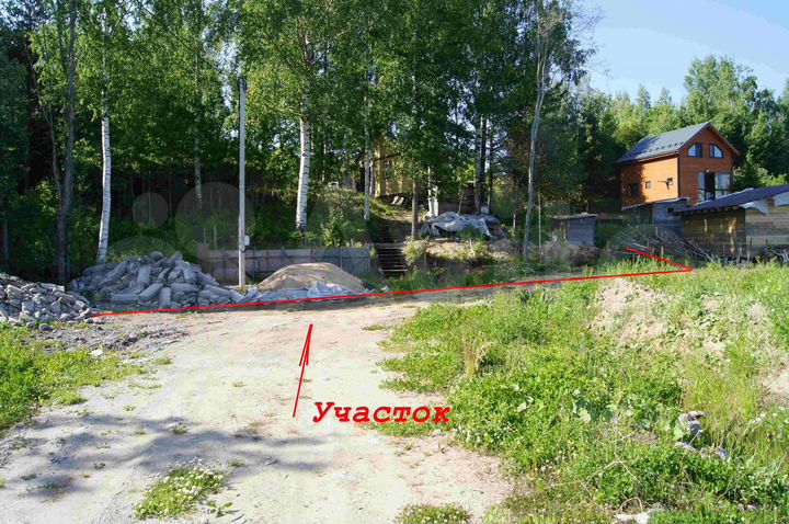 Участок 12 сот. (СНТ, ДНП)