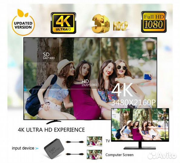 Hdmi сплиттер