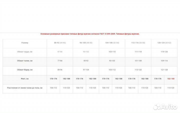 Костюм рабочий новый с биркой
