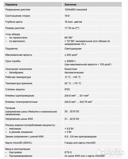 Сенсорные панели ABB KNX Busch-SmartTouch 7