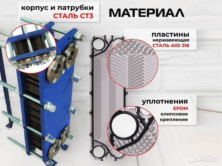 Разборный теплообменник SN14-20- вентиляция, 183кВ