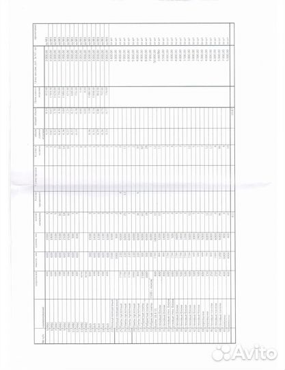 Плиты перекрытия ребристые