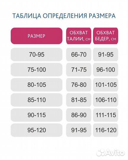 Бандаж послеродовой