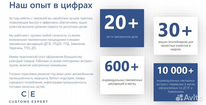 Таможенное оформление, таможенный брокер