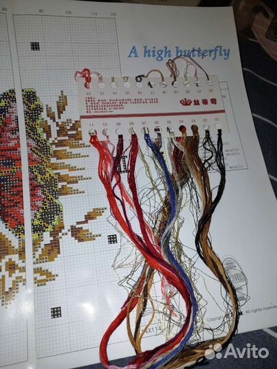 Набор для вышивания крестом (остатки)