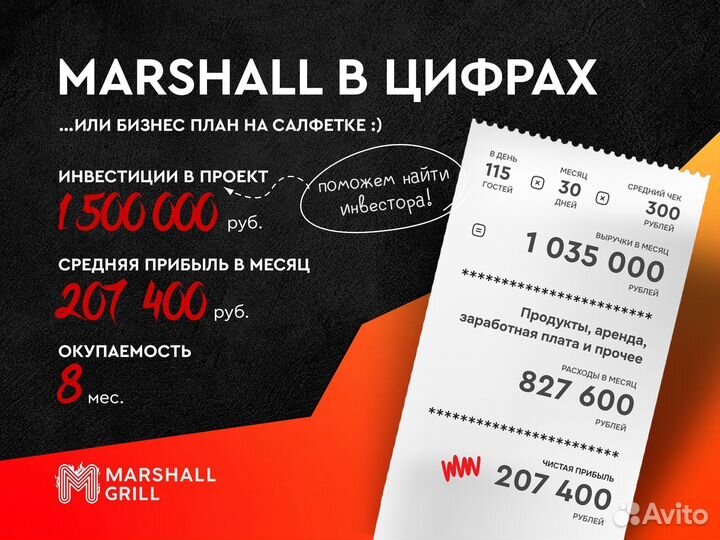 Marshall Grill - шаурма и доставка шашлыка