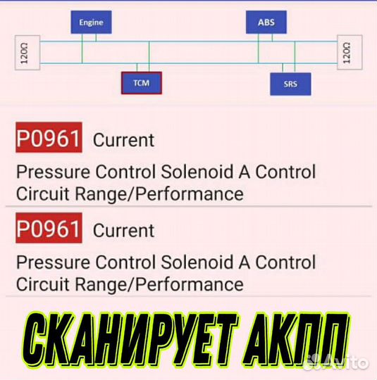 Мощный сканер для Chevrolet+программа АКПП ABS BCM