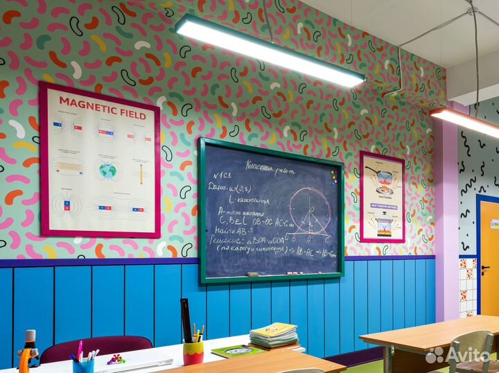 Магнитно меловая доска + плакаты