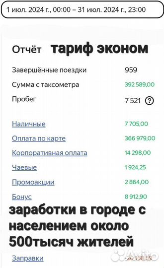 Подключение Яндекс, Убер(все тарифы)
