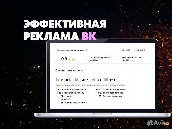 Яндекс.Директ / Таргет Вк / Директолог Таргетолог