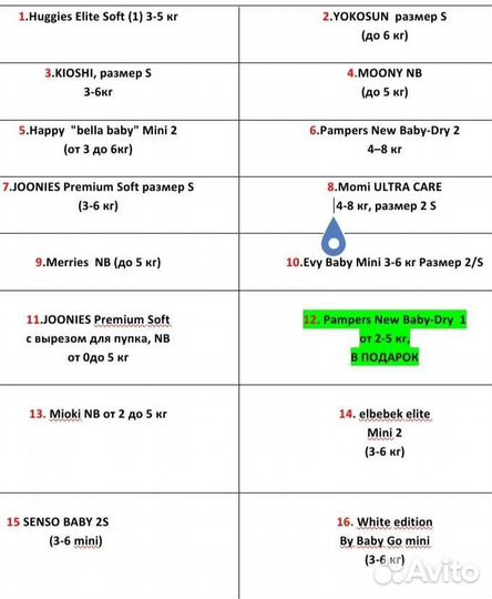 Подгузники пробники роддом