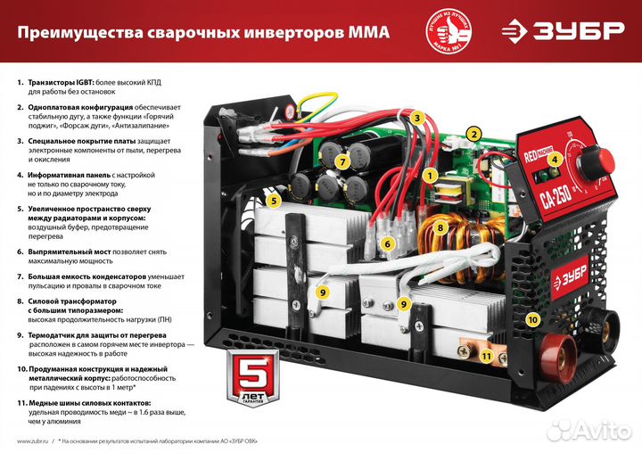 Сварочный аппарат инверторный, 220 А, зубр Компакт