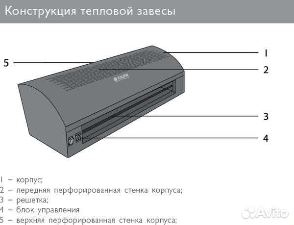 Тепловые завесы zilon ZVV-0.6E3MG