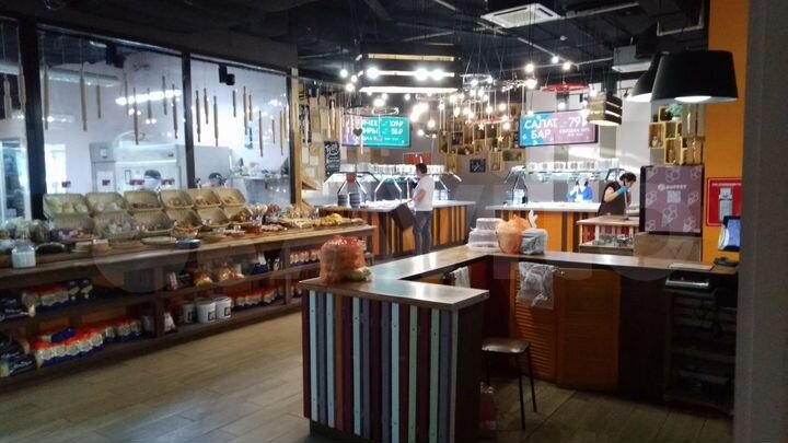 Готовый арендный бизнес