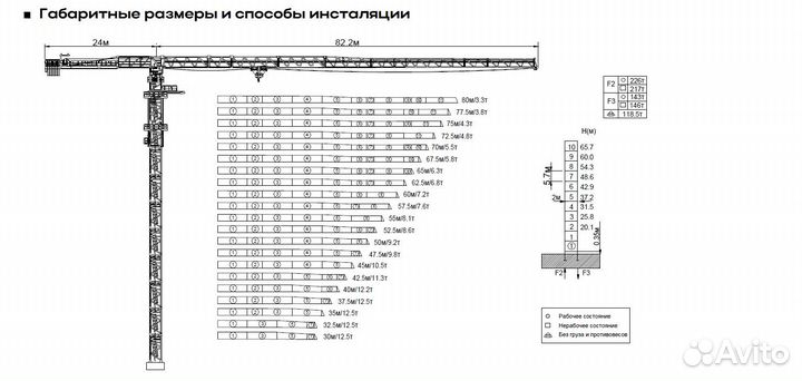 Башенный кран Welld QTZ400 (8033-25), 2023