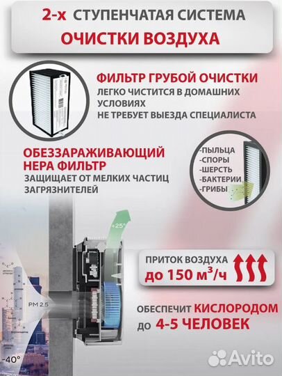 Рекуператор очиститель воздуха Funai ERW-150 X.D