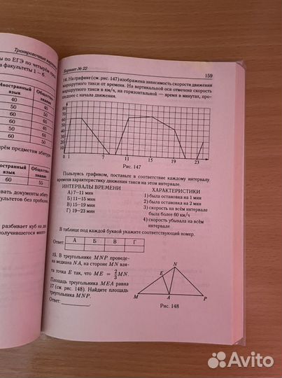 Учебные пособия