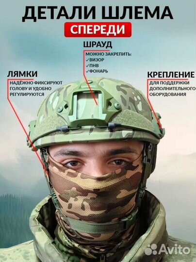 Шлем кевларовый олива без ушей с венди