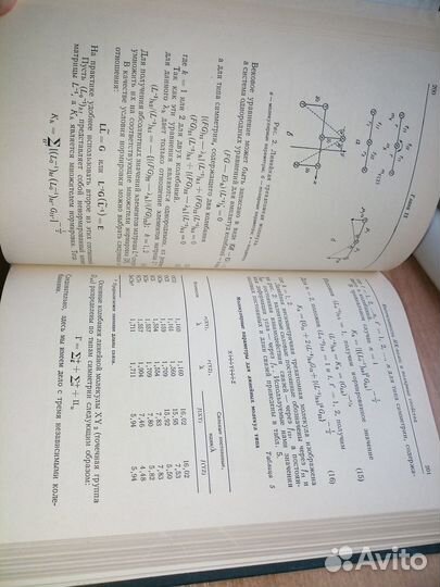Колебательная спектроскопия.Современ.воззрения1983