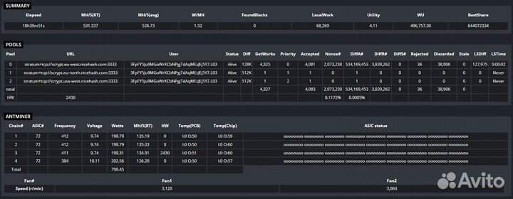 Asic bitmain antminer l3