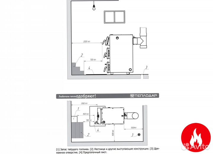 Твердотопливный котел теплодар куппер про-28 (2.0)