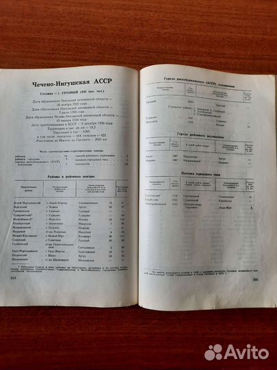 Справочник СССР