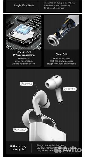 Наушники Baseus Encok W3, Bluetooth 5, TWS нов