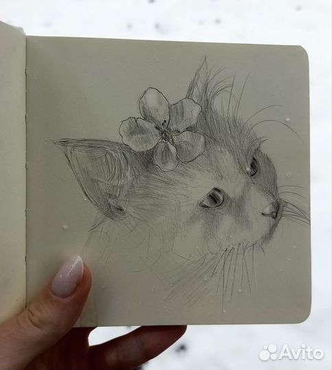 Рисунки на заказ по фото