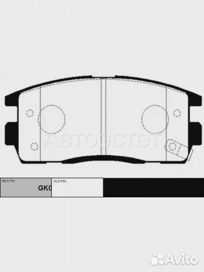 Тормозные колодки дисковые GK0447
