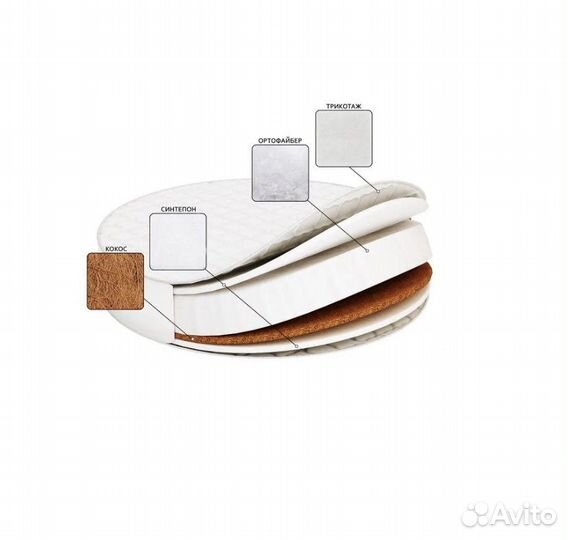 Круглый матрас