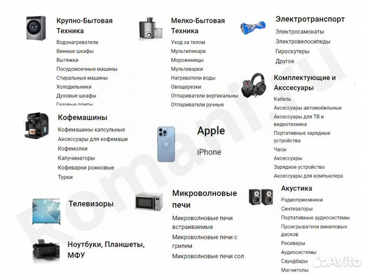 Холодильник Bosch / с гарантией