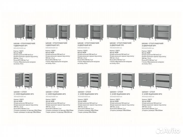 Кухня Титан тумба 5Р3 корпус белый фасад 5Р3 титан