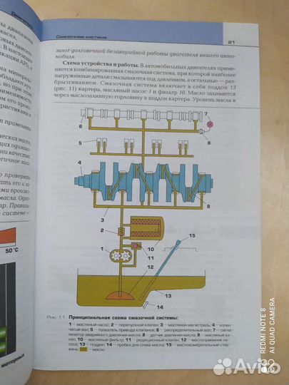 Учебник водителя. Академия