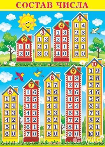 Учеб. пособия для подготовки к шк. и для 1 кл. 3шт