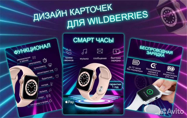 Инфографика для маркетплейс